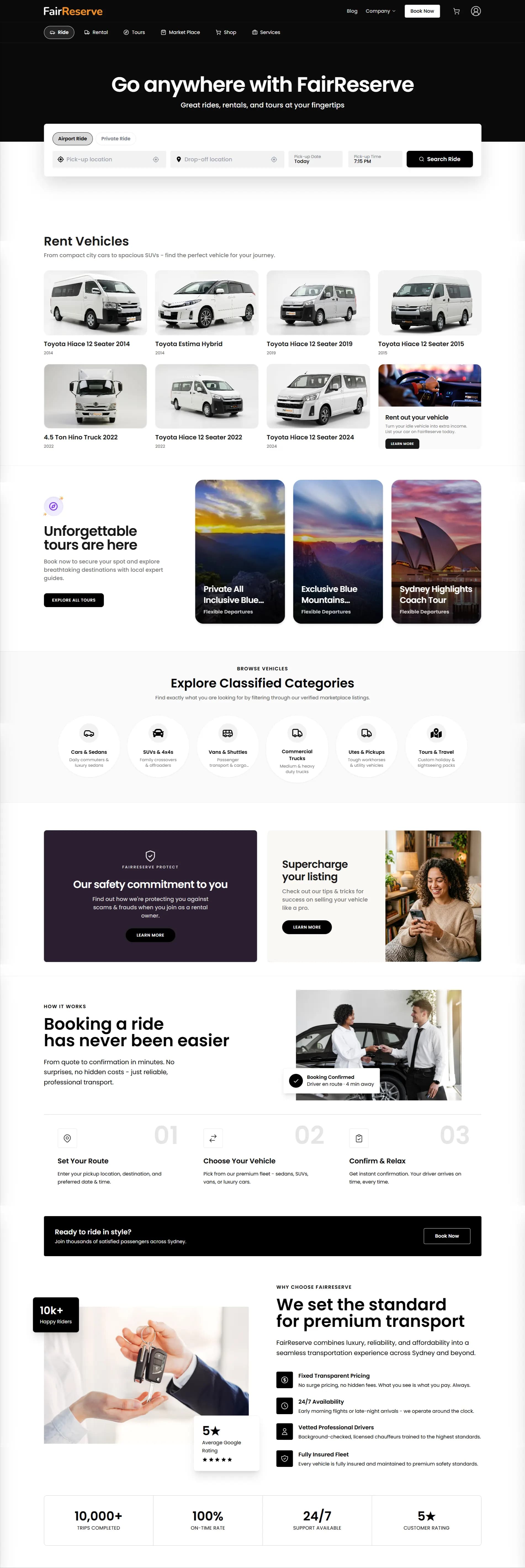 FairReserve case study