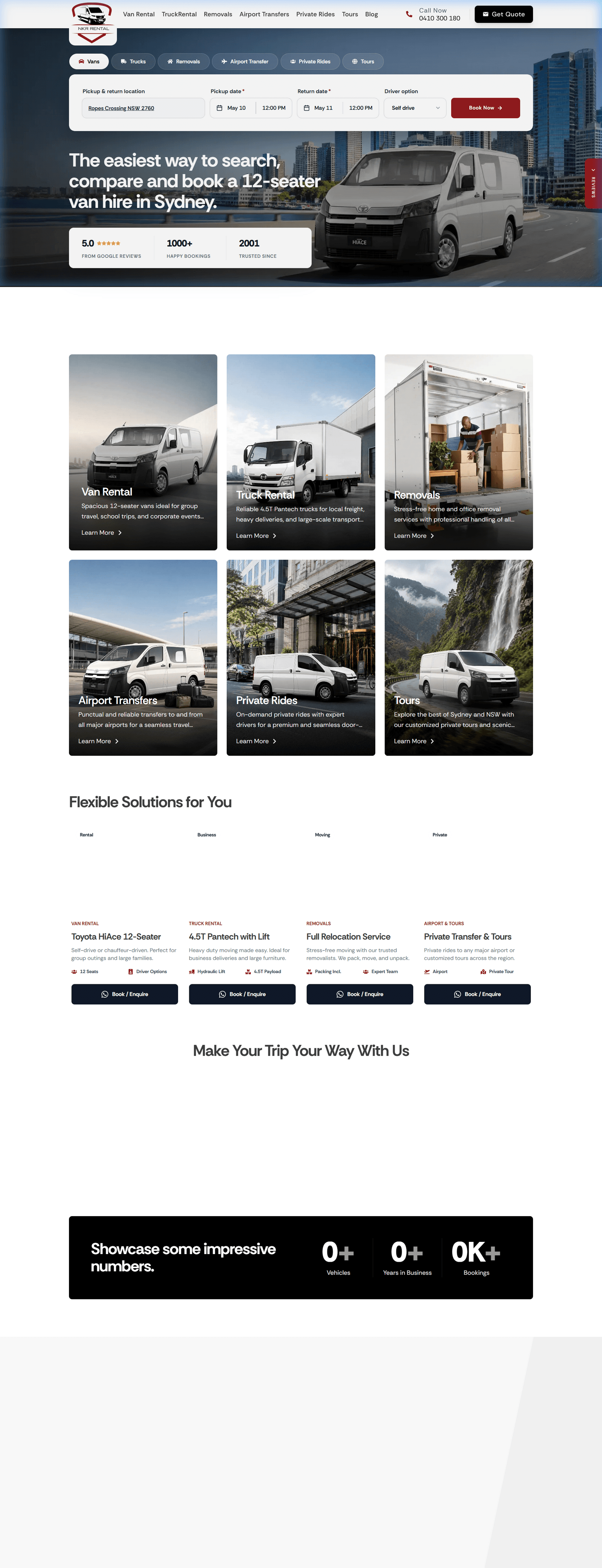 NKR Rental case study